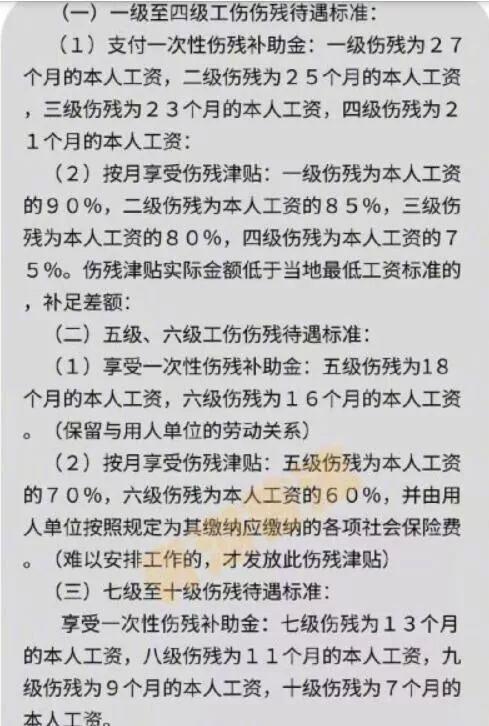 脊椎工伤伤残等级划分及具体鉴定标准解析