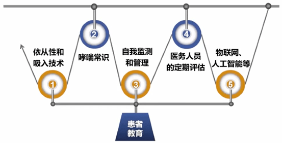 全面解读AI智能聊天系统：项目实方案、优势特点与用户指南