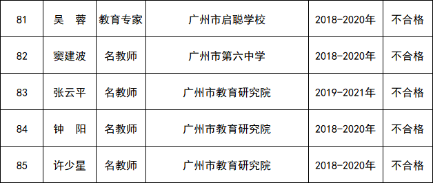 脊椎错位是否属于轻伤范畴：专家解读与界定