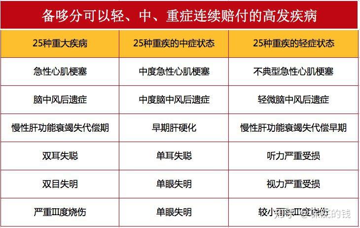 脑中风可以认定工伤吗赔偿多少：公司如何赔偿脑中风员工具体金额