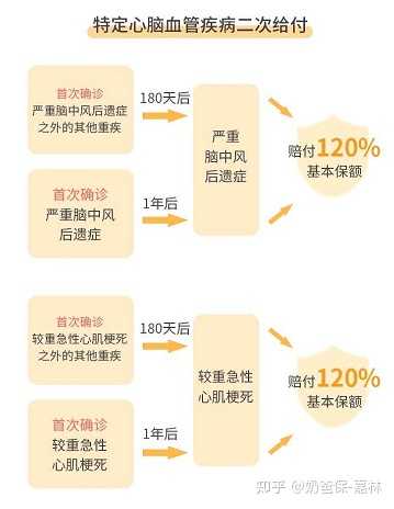 脑中风可以认定工伤吗赔偿多少：公司如何赔偿脑中风员工具体金额