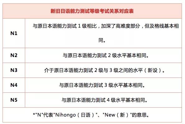 全面解读：脑损伤工伤等级认定标准与详细鉴定流程