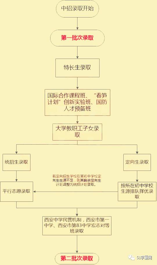 全面解读：脑损伤工伤等级认定标准与详细鉴定流程