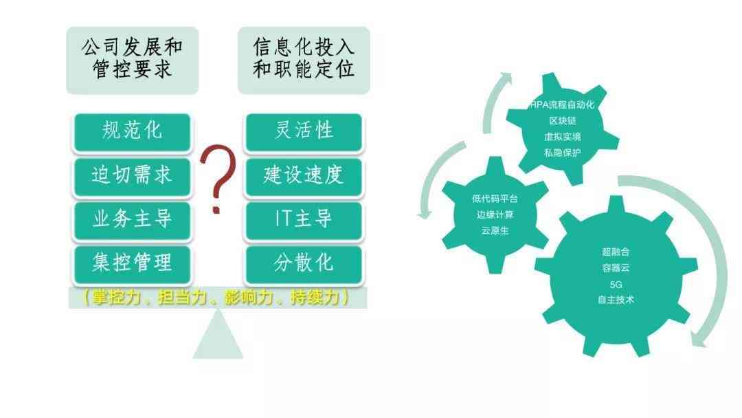 全方位解析：旅游博主经验分享与热门目的地攻略指南