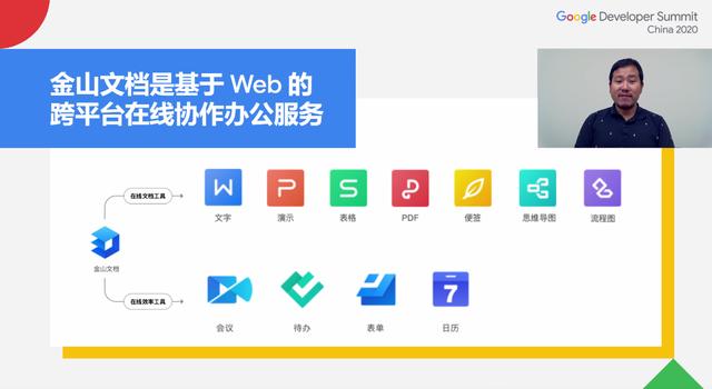 金山文档API接口开发指南与应用实践