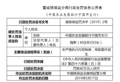 脑出血的工伤认定：标准、级别及成功案例解析