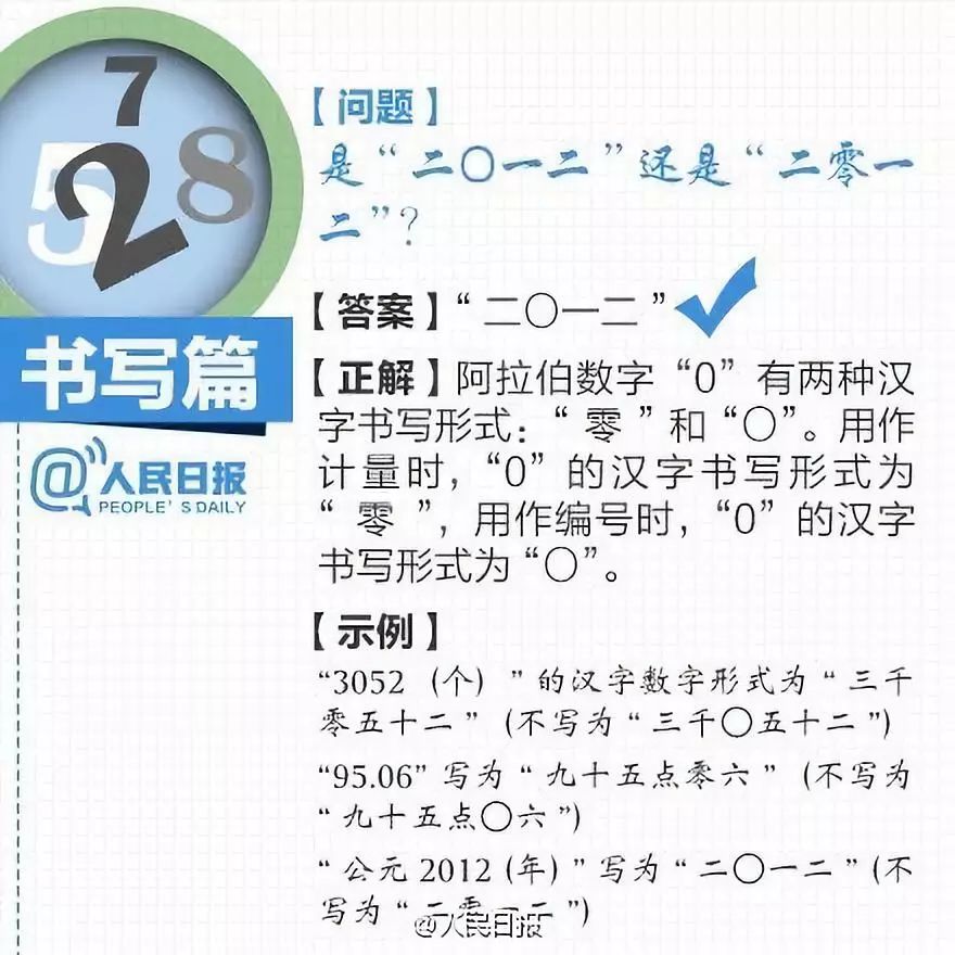 阿拉数字在写作与阅读中的正确使用指南：涵标点、格式与常见误区解析