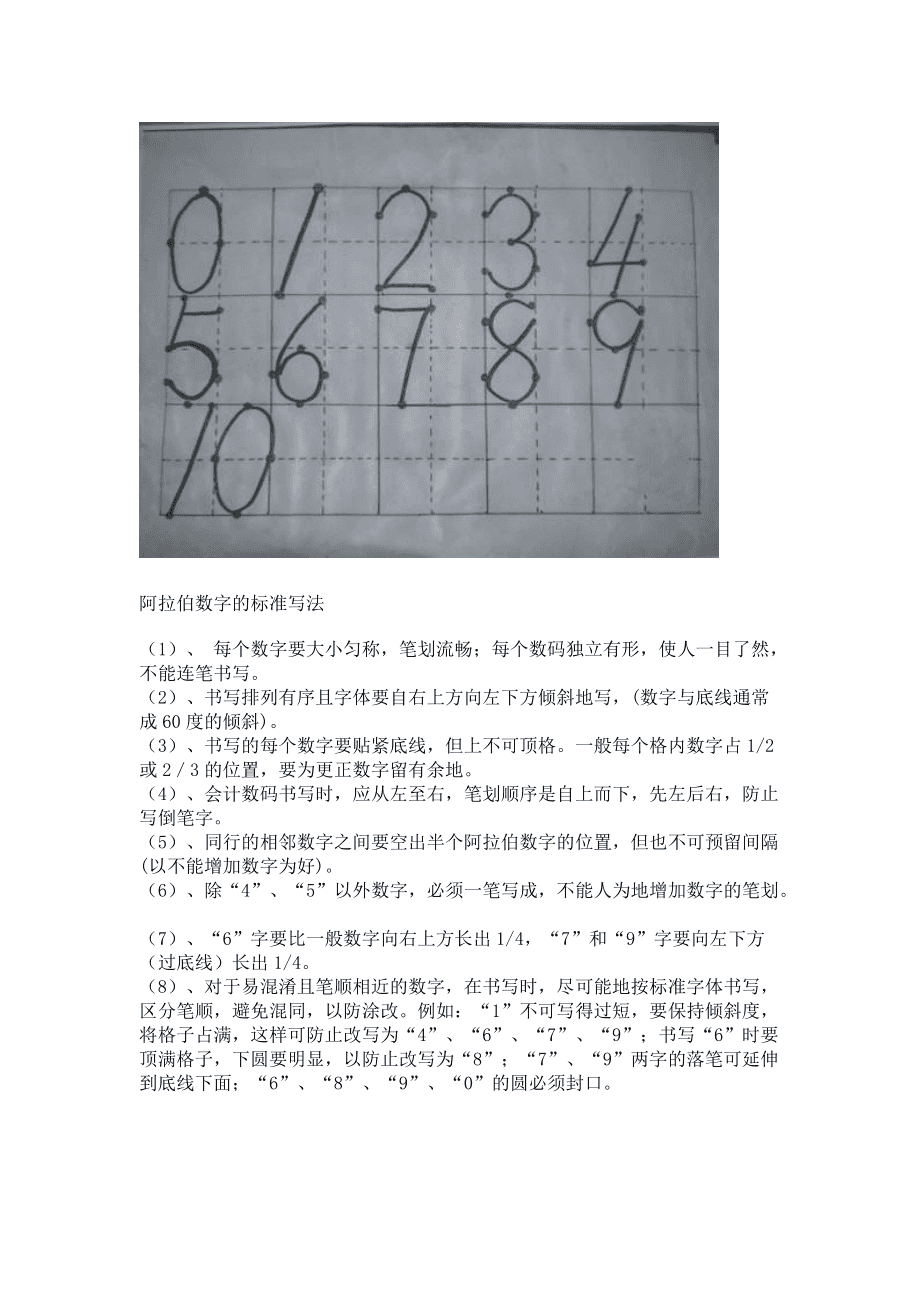 阿拉数字在写作与阅读中的正确使用指南：涵标点、格式与常见误区解析