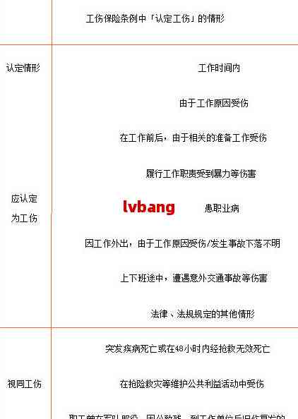 工伤认定争议：脑出血未被认定为工伤时的应对策略与解决方案