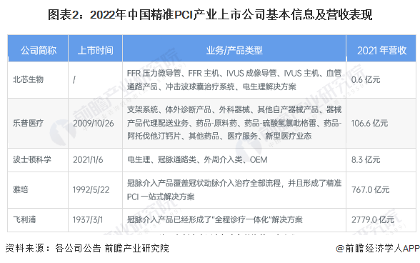 斯坦福2021中国录取分析，2025早申请与计划，2023-2024录取数据汇总