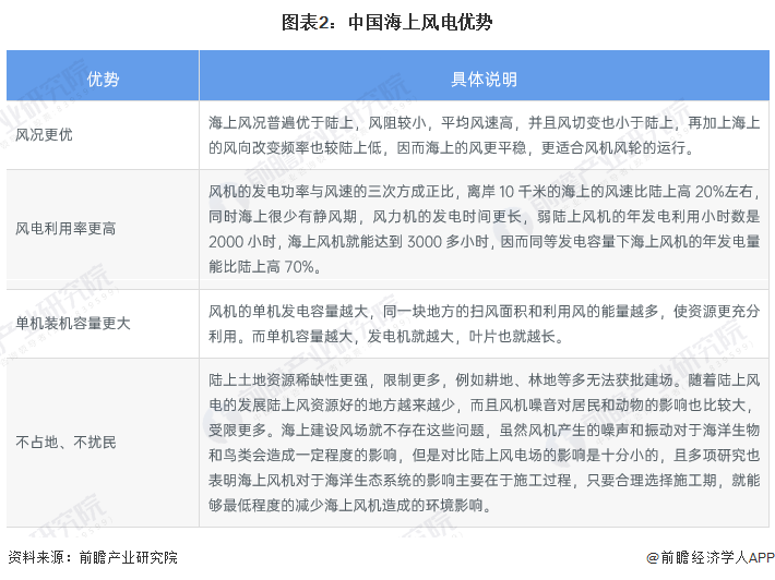 斯坦福2021中国录取分析，2025早申请与计划，2023-2024录取数据汇总