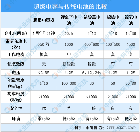 斯坦福2021中国录取分析，2025早申请与计划，2023-2024录取数据汇总