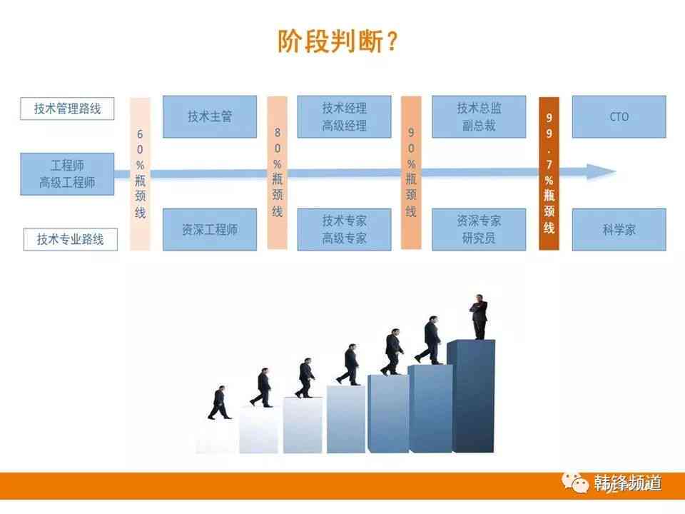 斯坦福ihp项目：全面解析申请流程、课程设置与职业发展前景