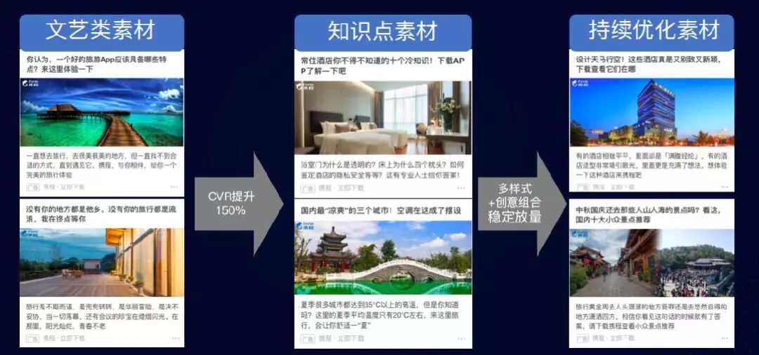 AI赋能：创新编写旅游文案的智能攻略与实践