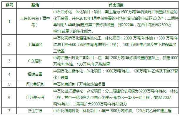 斑马ai入职体检报告查询：入职体检标准与体检项目要求汇总