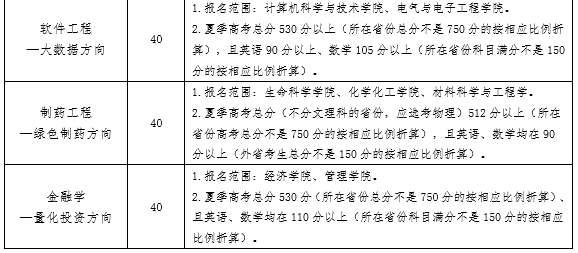 斑马ai入职体检报告查询：入职体检标准与体检项目要求汇总