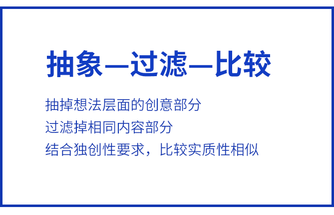 AI创作文案的原创性探讨：法律界定、创作标准与用户权益解析