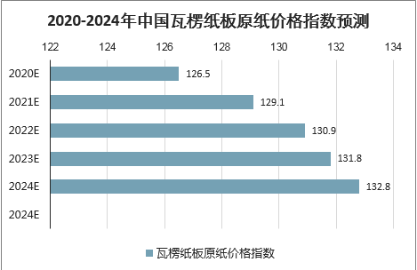 'AI创作在商业用途中的限制与原因分析'