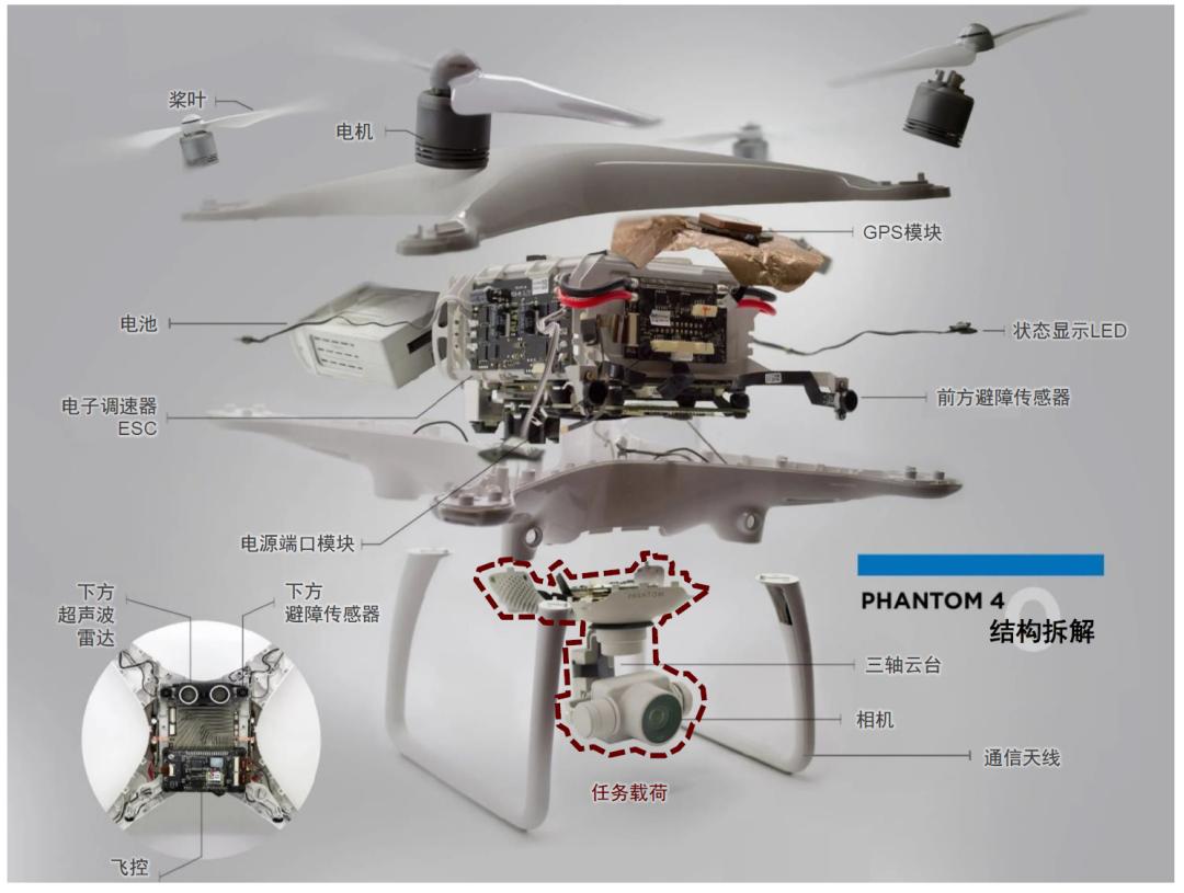 ai创作不能商用吗为什么