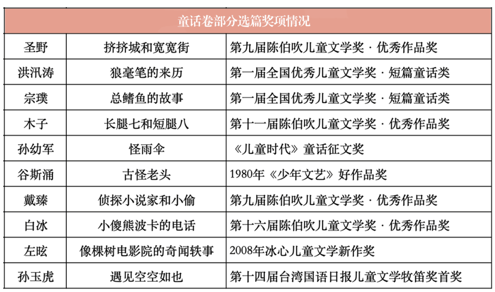 维普查AI写作吗：准确性与收录、费用及实名要求详解