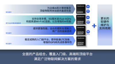 AI语音生成器：全方位探索语音合成技术与应用解决方案