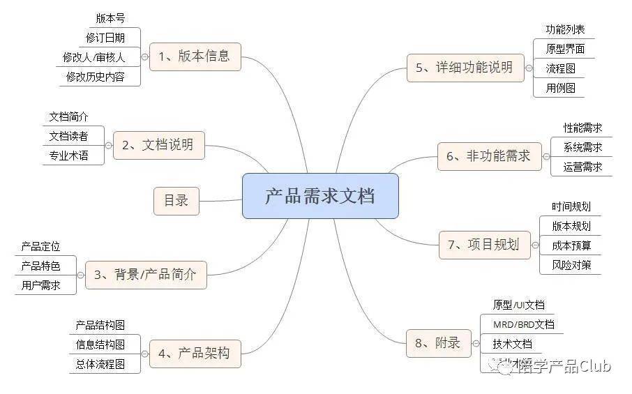 全面解读：脑出血工伤认定的标准、流程与常见问题解析