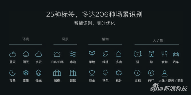 小米AI照片处理功能详解：差异、特点及优势对比分析