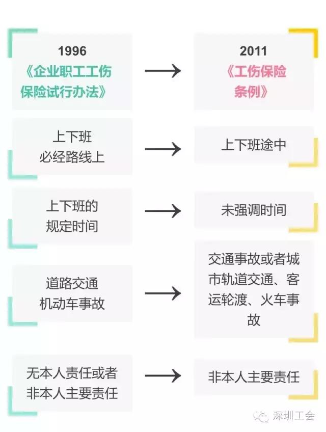 全面解读：脑出血工况下的工伤认定标准与实际案例分析