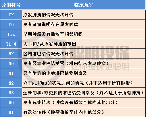 脑出血的工伤认定：标准、级别、成功案例及赔偿