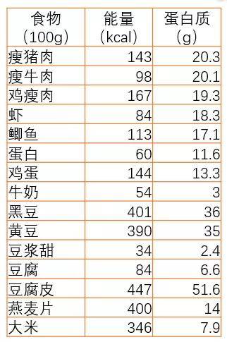 脑出血后植物状态患者生存期限及生活质量探究