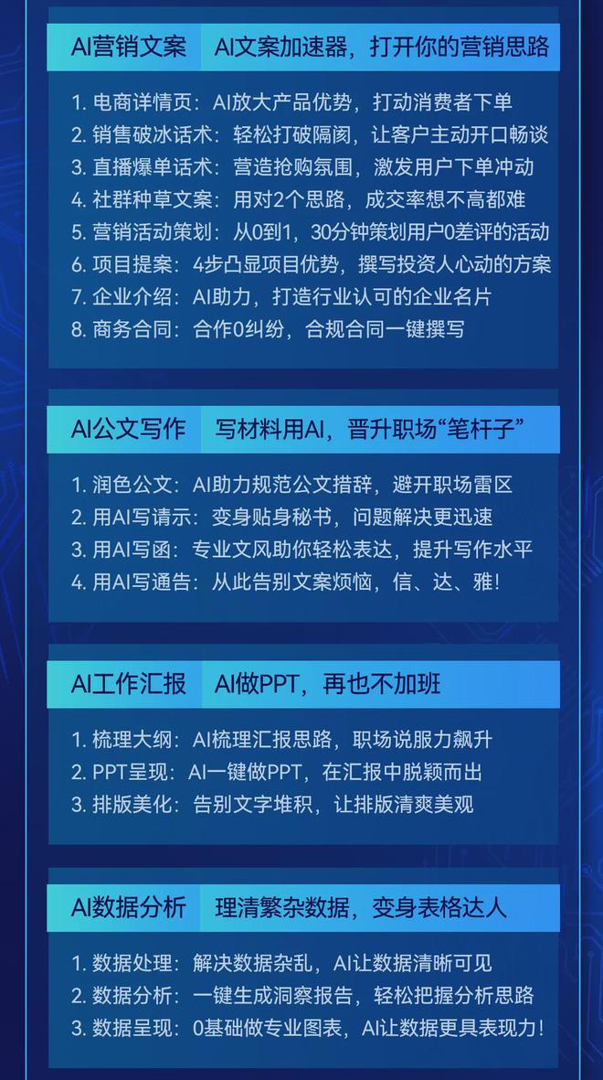 ai工具文案策划怎么做