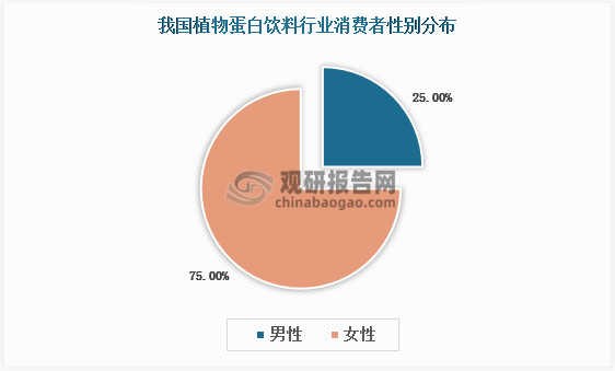 关键期限：脑出血导致的植物人状态生存期限与生活质量探讨