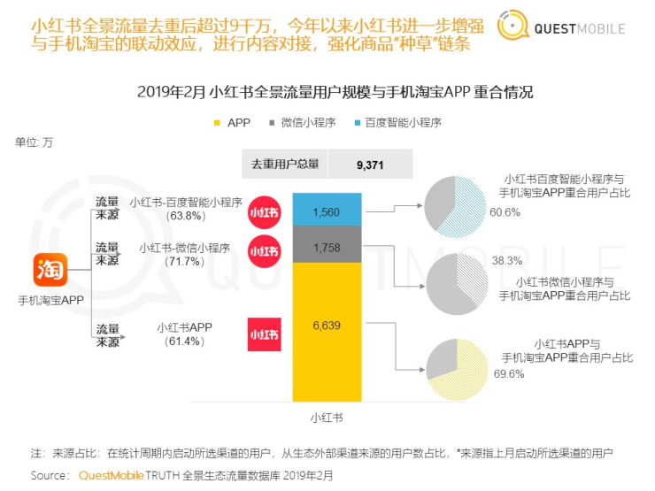 掌握小红书AI写作助手：微信小程序使用指南与技巧解析