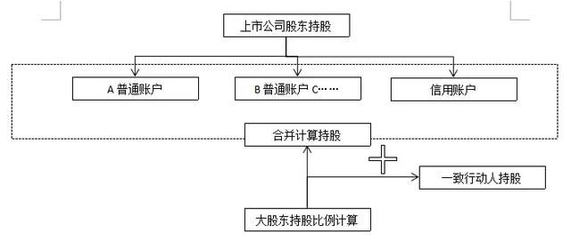 工伤认定全解析：脑出血瘫痪是否合工伤标准及赔偿流程