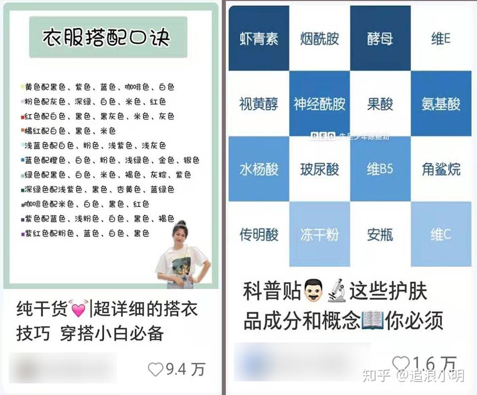 小红书创作攻略：全面揭秘如何通过写作实现盈利与增粉双赢