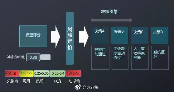 利用AI写探店脚本违法吗：其合法性与安全性分析