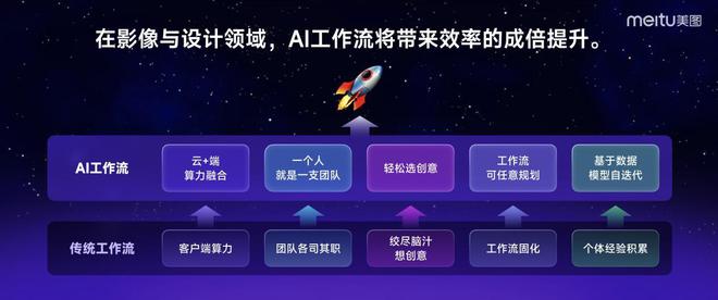 智能AI创作朗诵脚本：文学与科技的交融之作