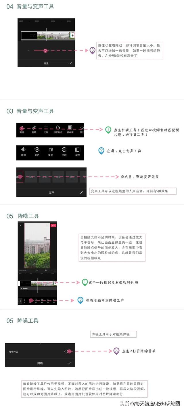 剪映创作者申请功能详解：如何申请、常见问题及解决方法