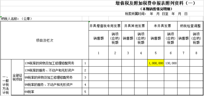 工伤认定新案例：脑出血列入工伤补偿范畴，详解申请条件与流程