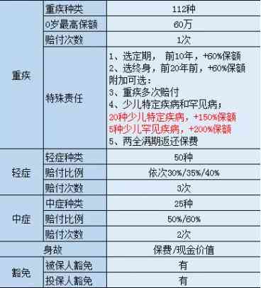 nn脑出血认定工伤之后赔多少钱：工伤认定标准及赔偿额度解析