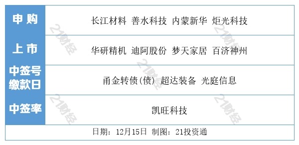 全面解析：脑出血工伤及非工伤赔偿标准与流程