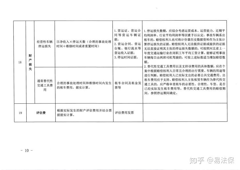 全面解析：脑出血工伤认定的标准、流程与法律依据