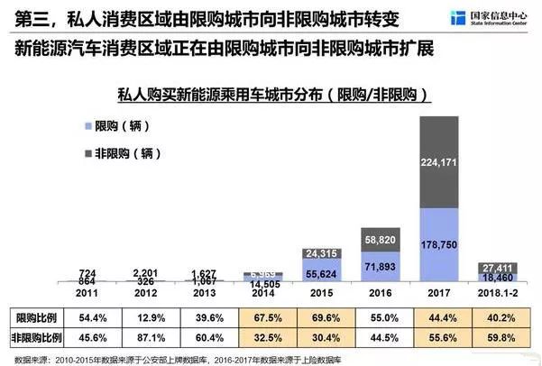 《AI驱动产业化进程：项目实与成果转化深度研究报告》