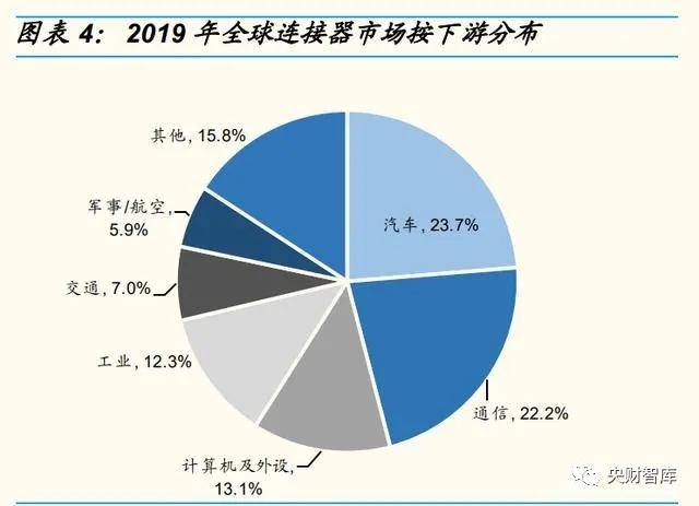 《AI驱动产业化进程：项目实与成果转化深度研究报告》