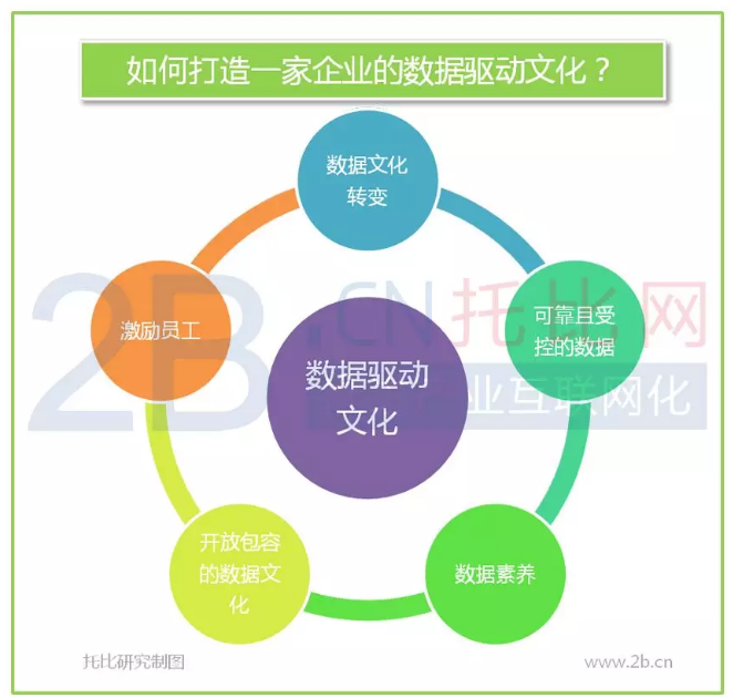 《AI驱动产业化进程：项目实与成果转化深度研究报告》