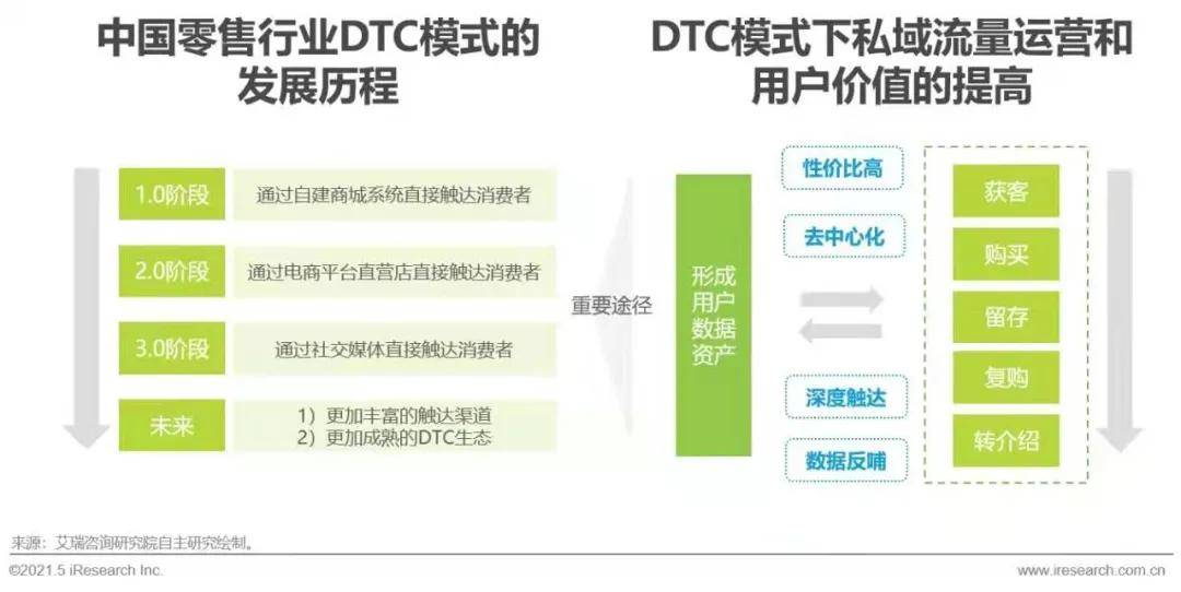 《AI驱动产业化进程：项目实与成果转化深度研究报告》