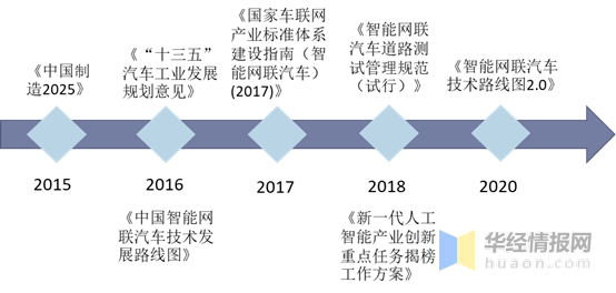 《AI驱动产业化进程：项目实与成果转化深度研究报告》