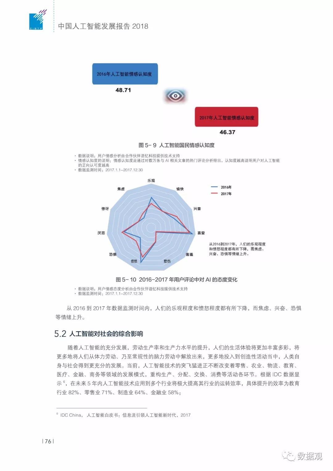 ai概论智能体开题报告