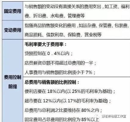 微信小程序里的写作文软件盘点：哪些是真哪些可用，名称一览无遗