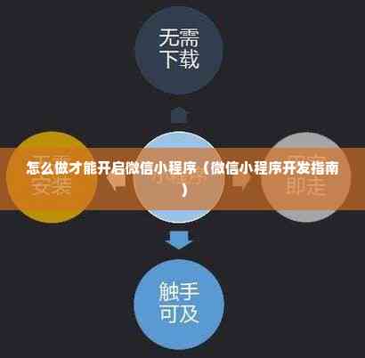 微信小程序开发工具集锦：全面涵编写、调试、发布及优化一站式解决方案